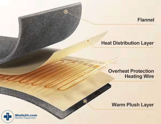 پتوی برقی - www.shafa24.com