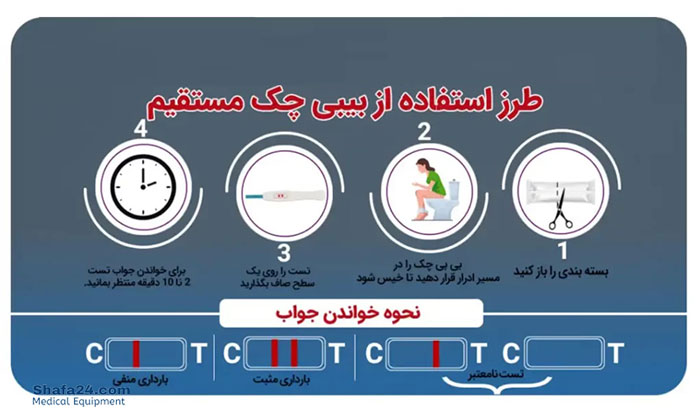 انواع بیبی چک - شفا24