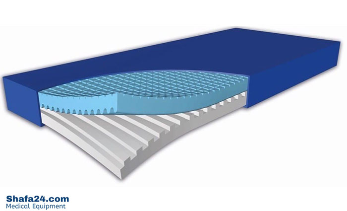 تشک مخصوص زخم بستر - شفا24