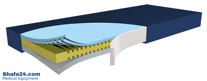 تشک مخصوص زخم بستر - شفا24