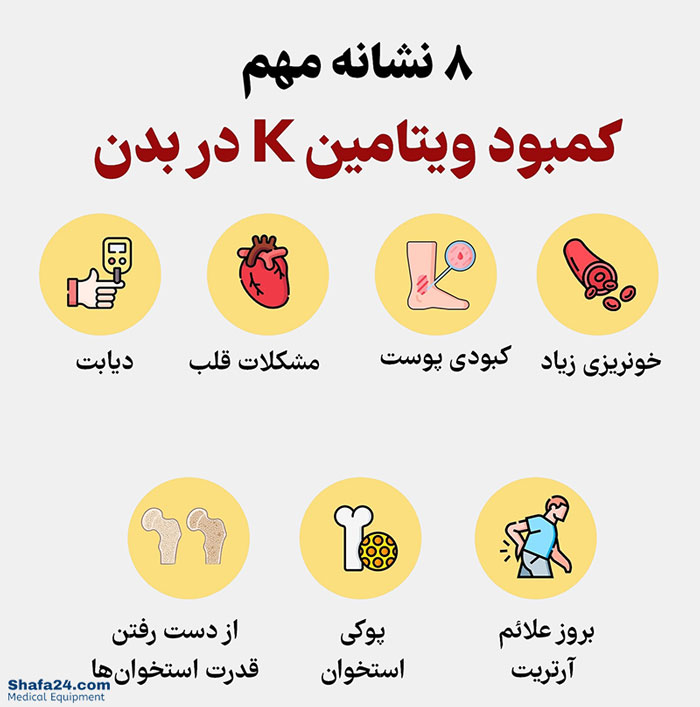 ویتامین k - شفا24