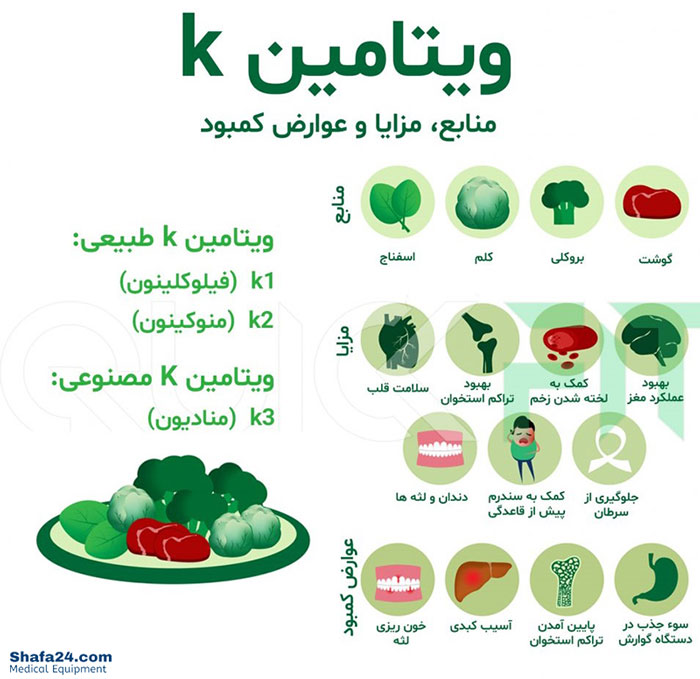 ویتامین k - شفا24