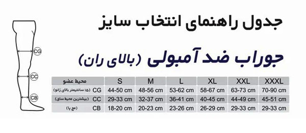 جوراب ضد آمبولی بلند طب و صنعت مدل 75100 - بالای ران - شفا24