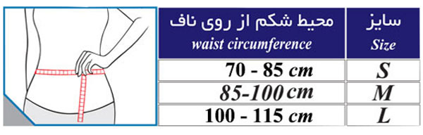 کمربند قرقرهای دو طرفه طب و صنعت مدل 53700 - شفا24