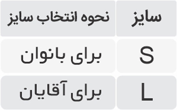غبغب بند و گوش و فک بند طب و صنعت کد 87500 شفا24