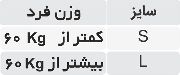 بالشتک سر و گردن طب و صنعت مدل 90400 - شفا24