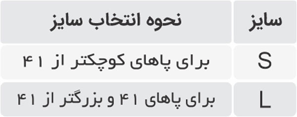 پد متاتارس طب و صنعت مدل 24100 - شفا24