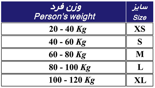 کتف بند و قوزبند طب و صنعت مدل 52200 - شفا24