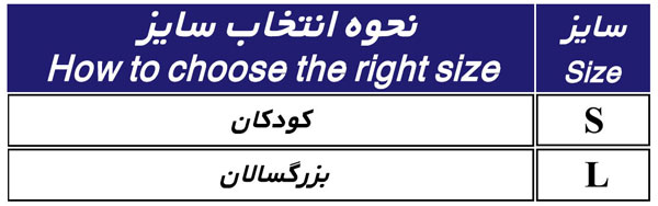 ماسک قابل شستشو طب و صنعت مدل 81100 - شفا24