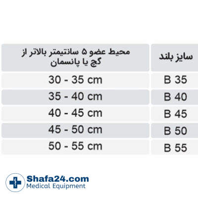 محافظ گچ و پانسمان در حمام طب و صنعت مدل بلند کد 83200 - شفا24
