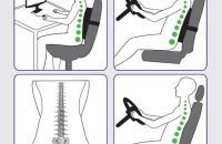 بالشتک دو کاره طب و صنعت مدل 90200 شفا24