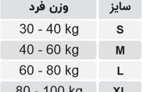 بانداژ ترقوه طب و صنعت مدل 80100 - شفا24