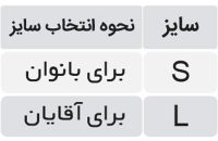 غبغب بند و گوش و فک بند طب و صنعت کد 87500 شفا24