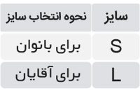 غبغب بند و گوش و فک بند طب و صنعت کد 87500 شفا24