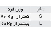 بالشتک سر و گردن طب و صنعت مدل 90400 - شفا24