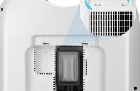 اکسیژن ساز 5 لیتری زنیتمد مدل KSOC-5 شفا24