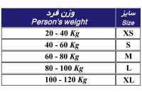 کتف بند و قوزبند طب و صنعت مدل 52200 - شفا24