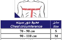 محیط دور سینه -طب و صنعت - شفا24