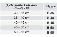 محافظ گچ و پانسمان در حمام طب و صنعت مدل بلند کد 83200 - شفا24