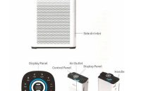 دستگاه تصفیه هوا زنیتمد مدل AP-210 - شفا24