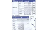 جوراب ضد آمبولی تن یار کد 5100 - شفا24