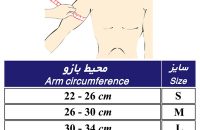 محیط دور بازو -طب و صنعت - شفا24