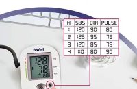 فشارسنج دیجیتال بی ول مدل B.WELL PRO 35 - شفا24