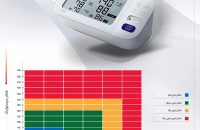 فشارسنج دیجیتال بازویی امرن مدل M6 Comfort - شفا24