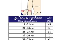 سایز بندی آرنج دست -طب و صنعت - شفا24