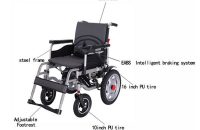 ویلچربرقی تاشو زنیتمد سایز 55 - شفا24