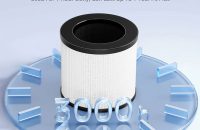 دستگاه تصفیه هوا و پنکه چرخشی گریمن GR-AP700 - شفا24