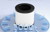 دستگاه تصفیه هوا و پنکه چرخشی گریمن GR-AP700 - شفا24