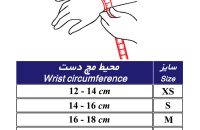 سایز بندی مچ دست -طب و صنعت - شفا24